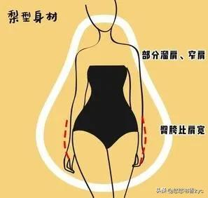 大腿为什么会胖粗,大腿根粗胖是为什么