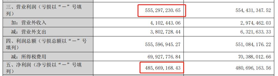 红旗连锁超市最新动态,红旗连锁超市门店外观