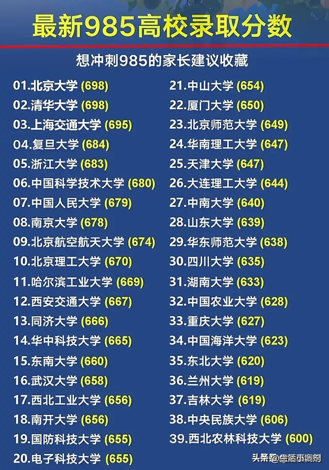 什么是学历教育,什么是学历和知识