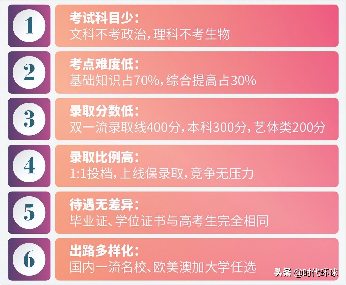 如何华侨生项目推荐快速移民马来西亚？
