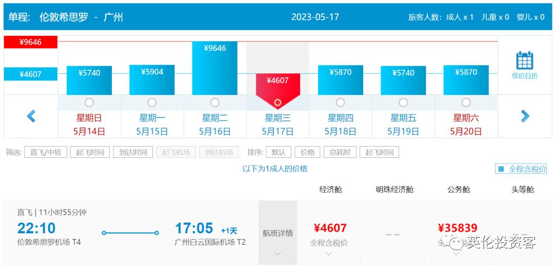 英国推出高潜力人才签证条件,印度签证英国