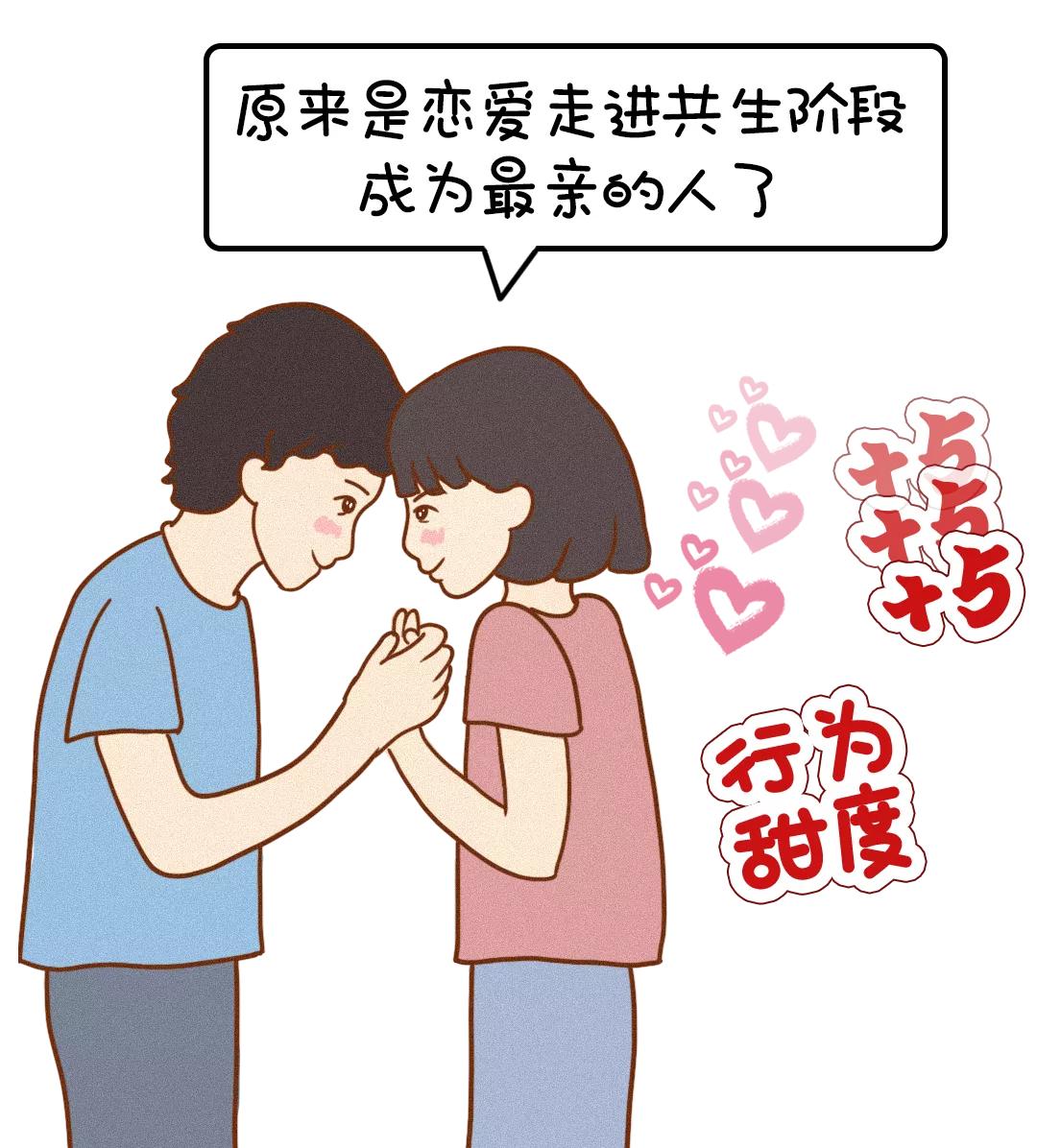 恋爱可以有多甜？啊啊啊啊我又嗑到了