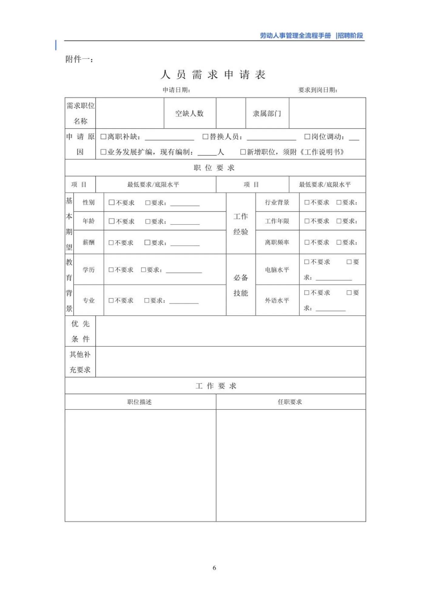 劳动人事管理全流程手册！（招聘、面试、入职、在职、离职、）