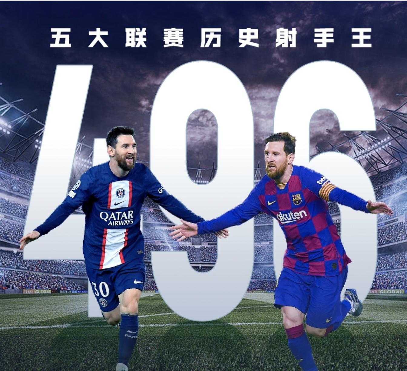 巅峰时期的梅西和c罗谁更强,梅西41球冠军五大联赛