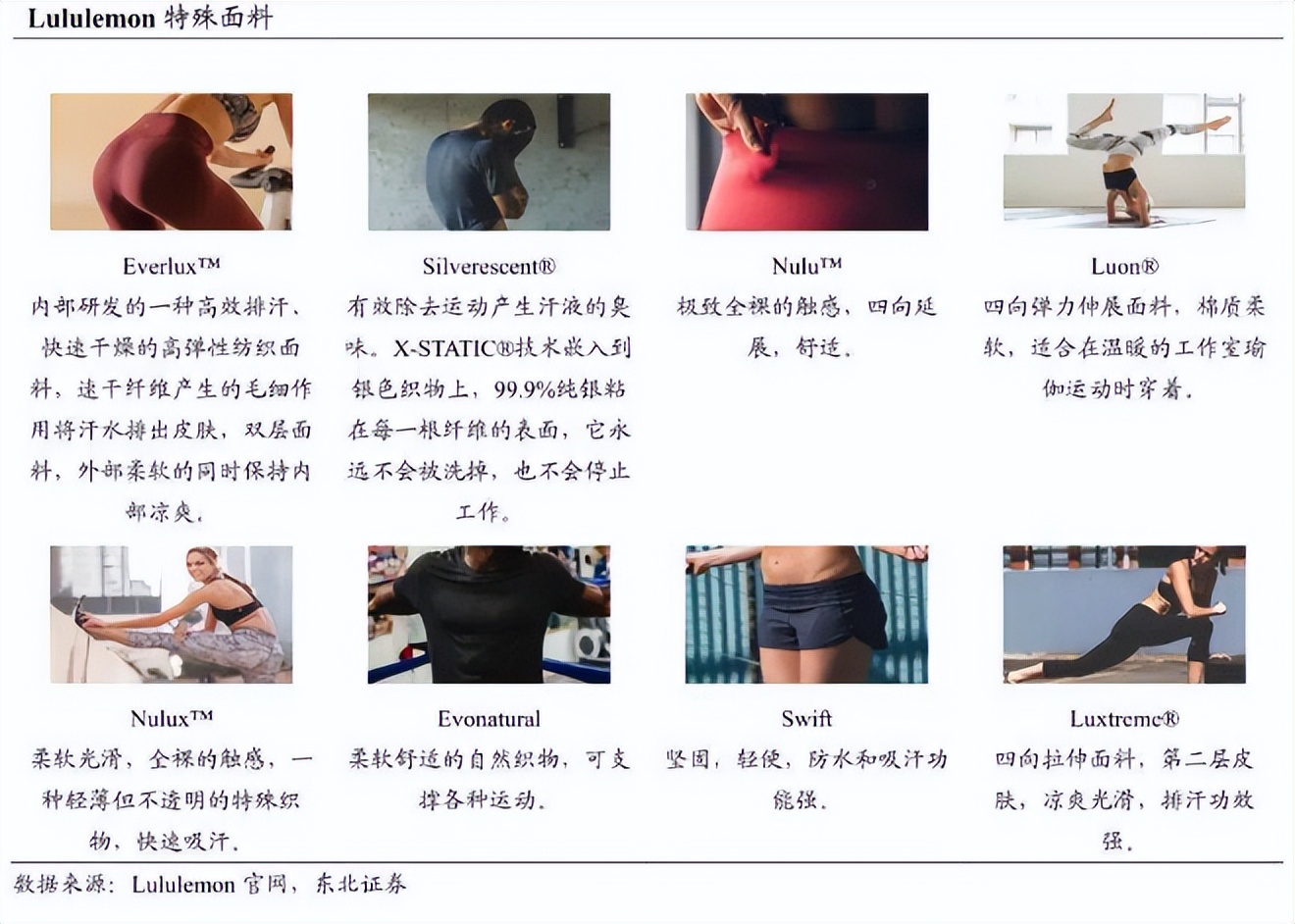 梵音瑜伽跑路,梵音瑜伽重组成功了吗