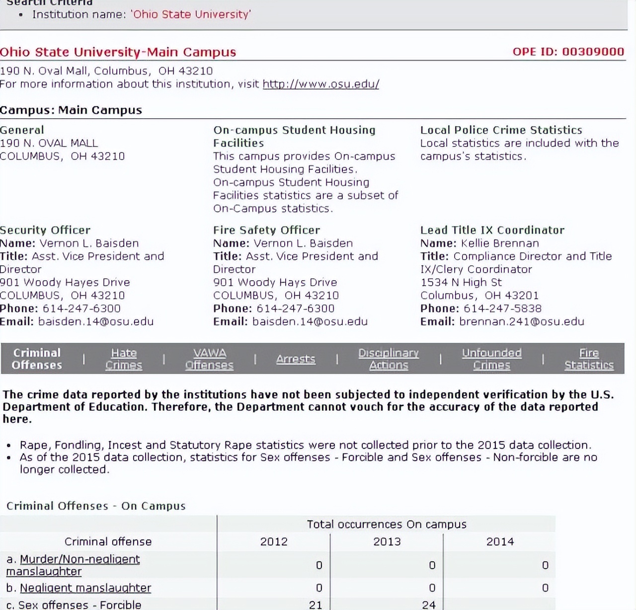留学小白这三大误区一定要避开,留学保命技巧是什么