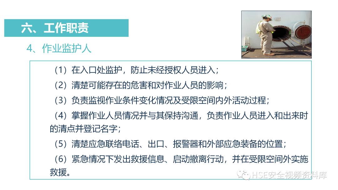 PPT|【课件】进入有限空间作业流程培训