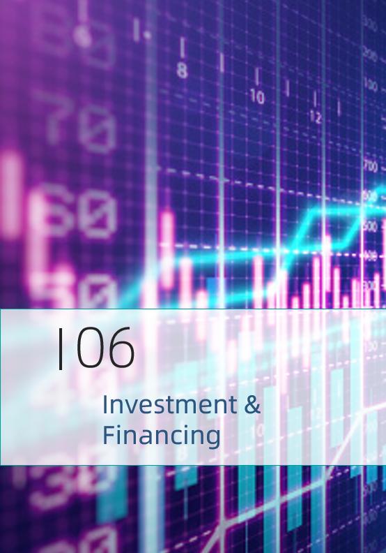 量子计算发展趋势和未来,量子计算发展趋势