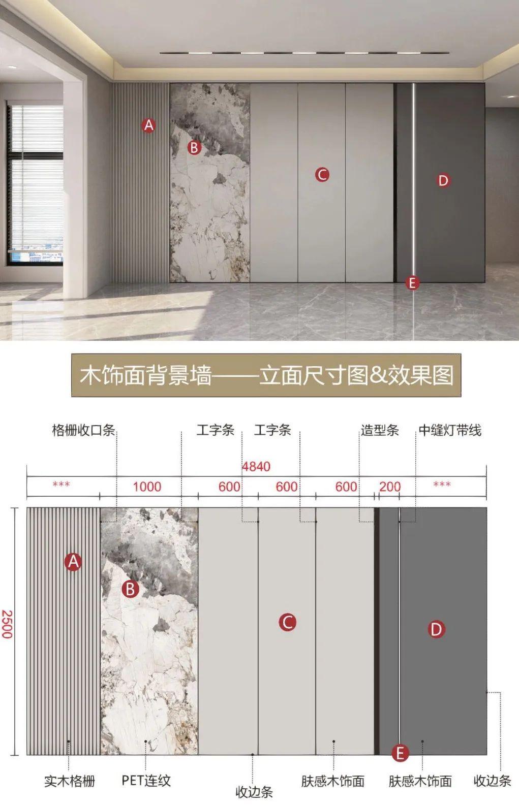 墙布贴木饰面有问题么,翻新墙布对比木饰面