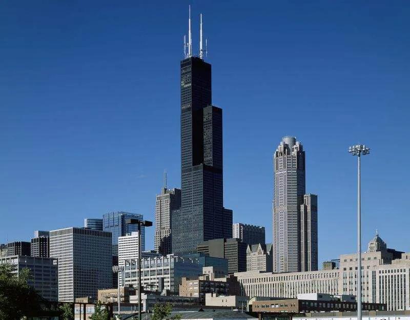 美国划分五十个州gdp,美国各州gdp相当于哪些国家