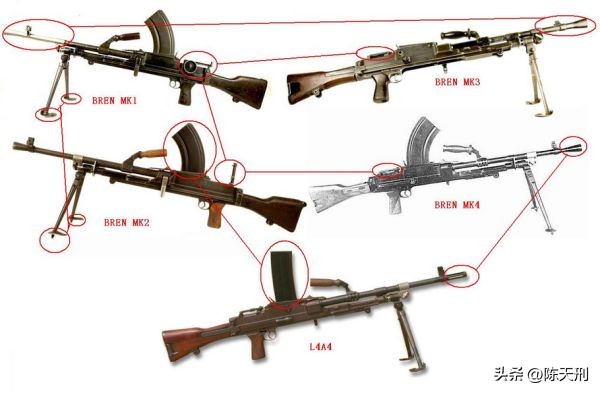 捷克轻机枪和德国mg42哪个好,捷克式轻机枪vsmg42