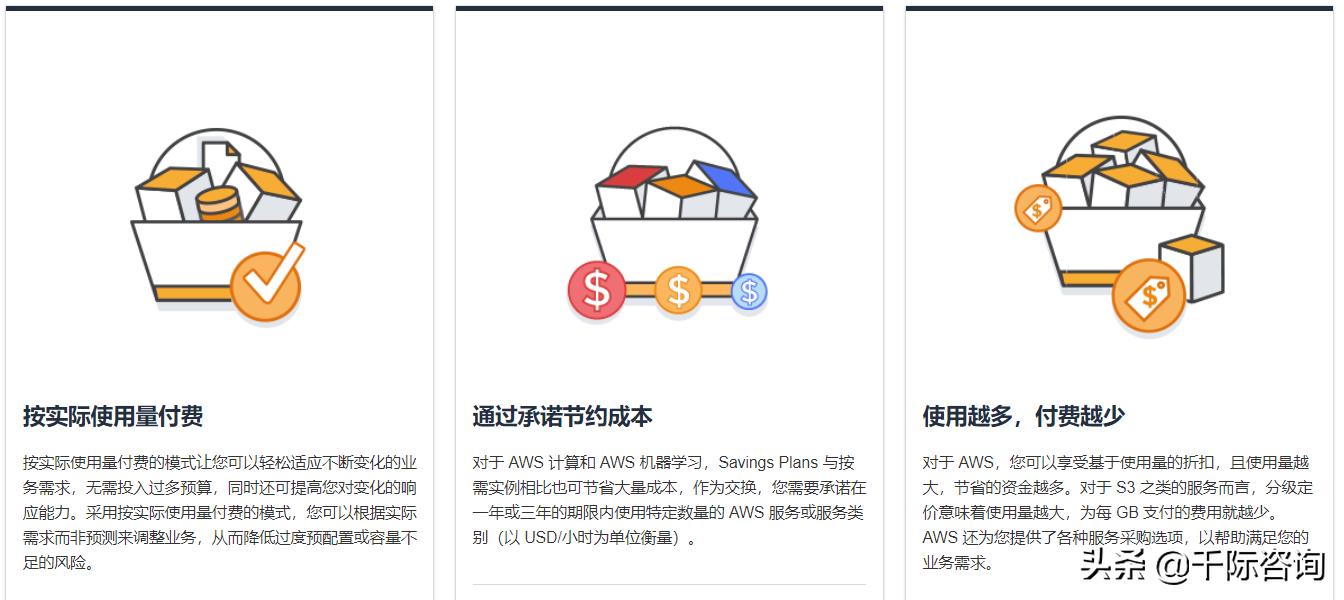 2021年云计算行业分析报告,2021-2022中国云计算行业研究报告