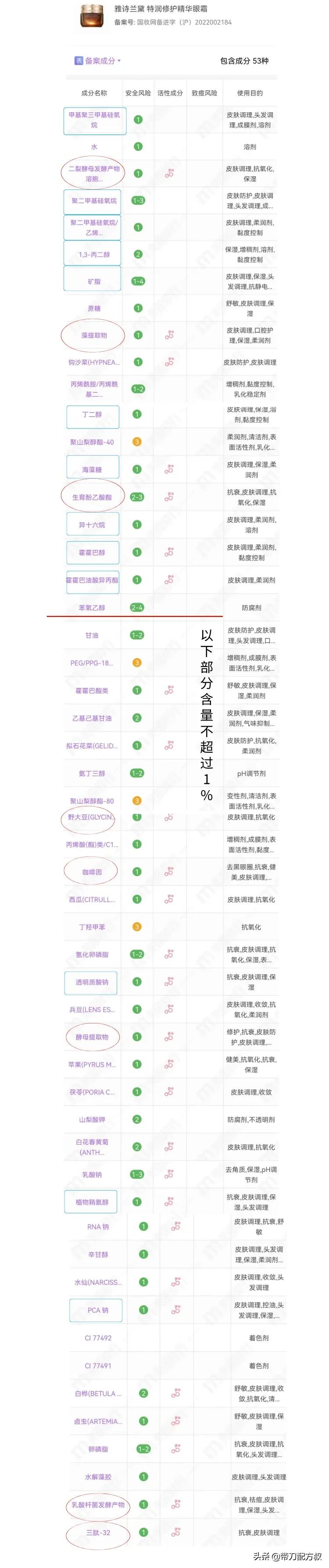 雅诗兰黛小棕瓶眼霜真实测评,雅诗兰黛眼霜小棕瓶两年过期了吗