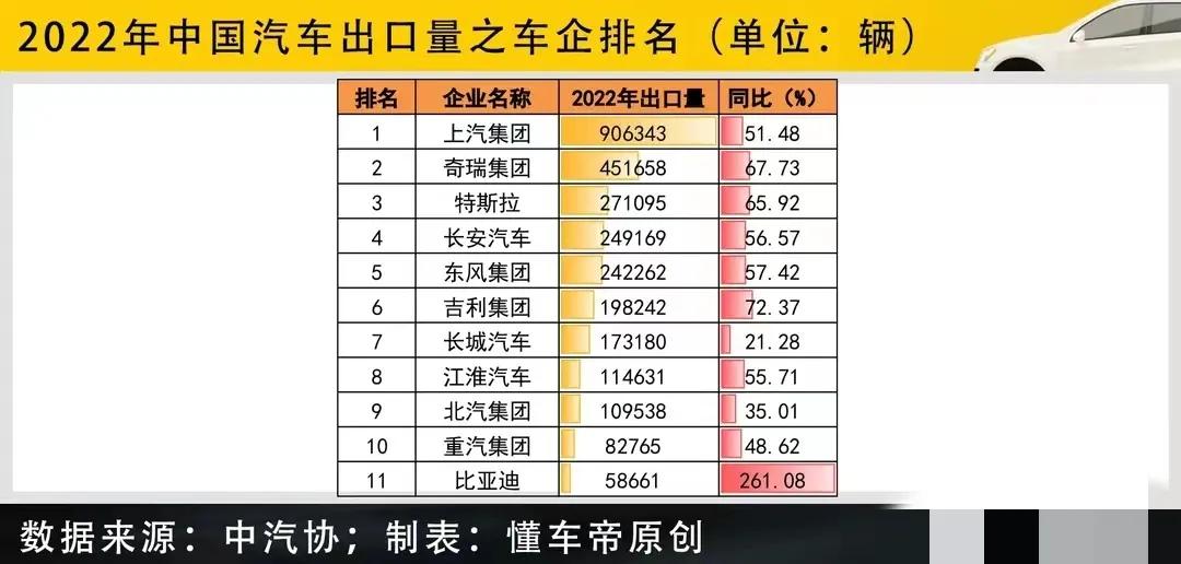 奇瑞最新发布大型汽车,奇瑞出口日本发动机
