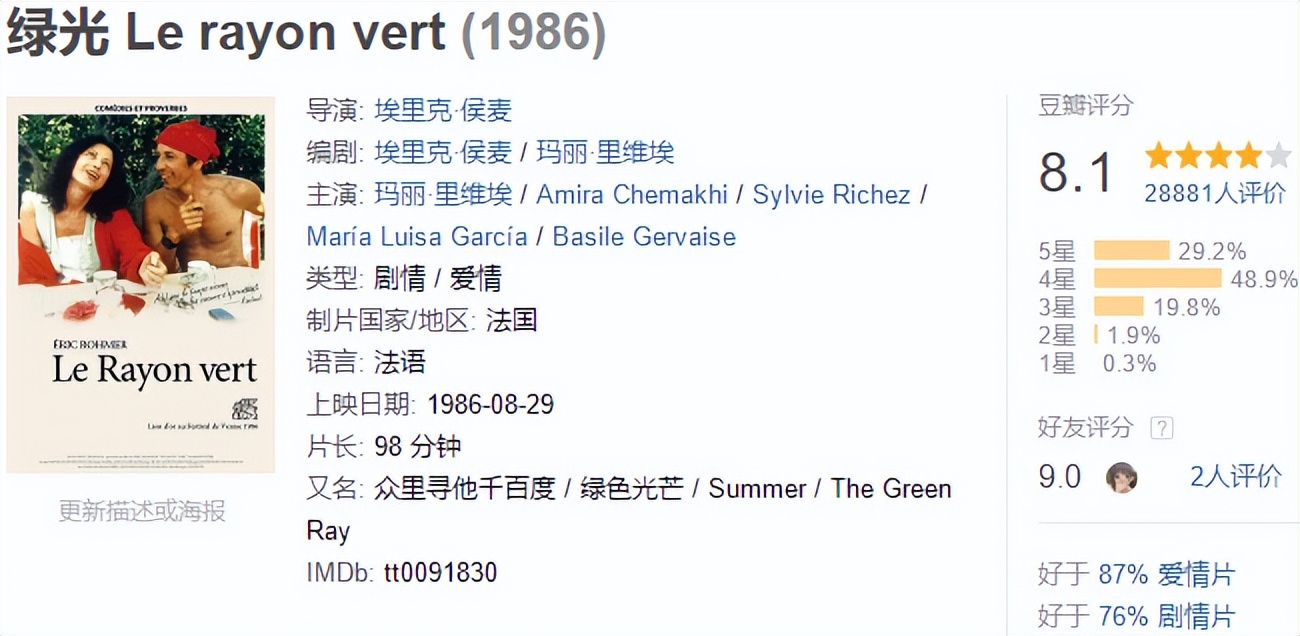 宅家电影推荐爱情片催泪,宅家情侣必看高分爱情电影