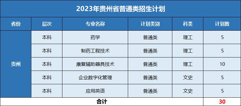 浙江药科职业大学是专科吗,宁波浙江药科职业大学怎么样