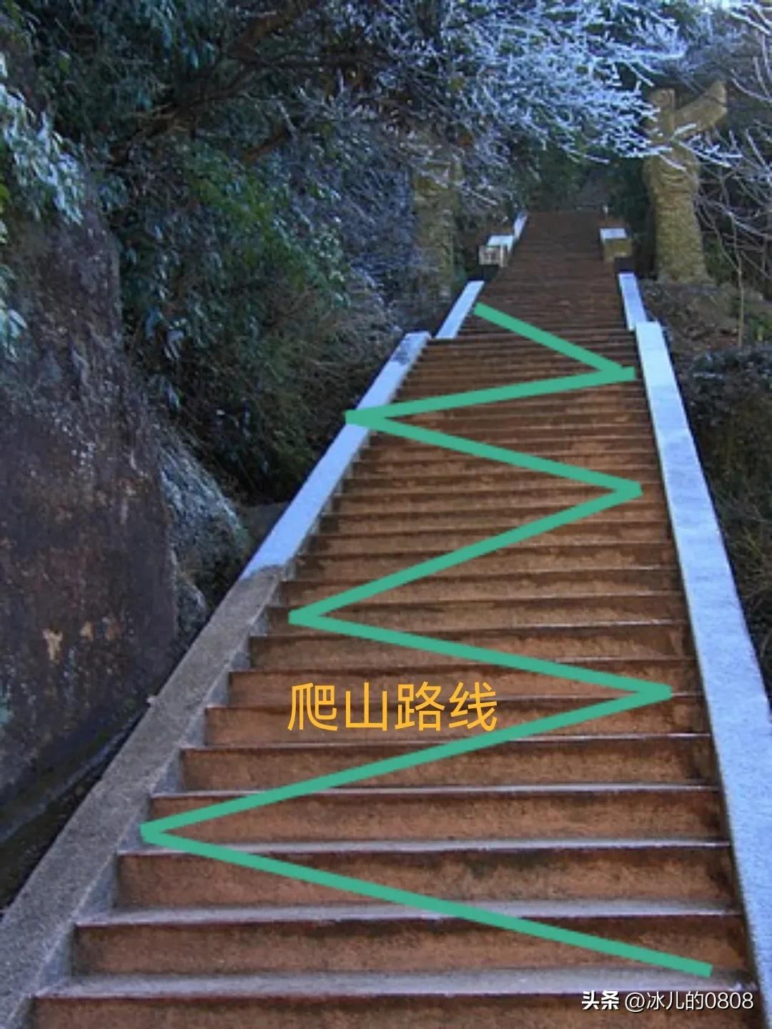 爬泰山的亲身经历作文,爬泰山不累的方法