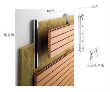 干货读懂这篇你就可以远离亏损,干货一文告诉你