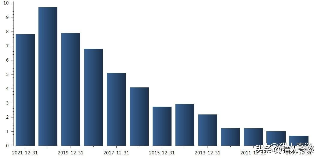 海天酱油添加剂是不是炒作,海天酱油添加剂事件是谁爆出来的