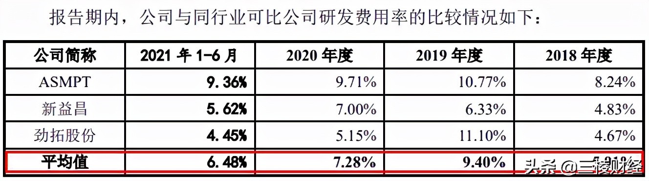 凯格精机价值分析,凯格精机黑历史
