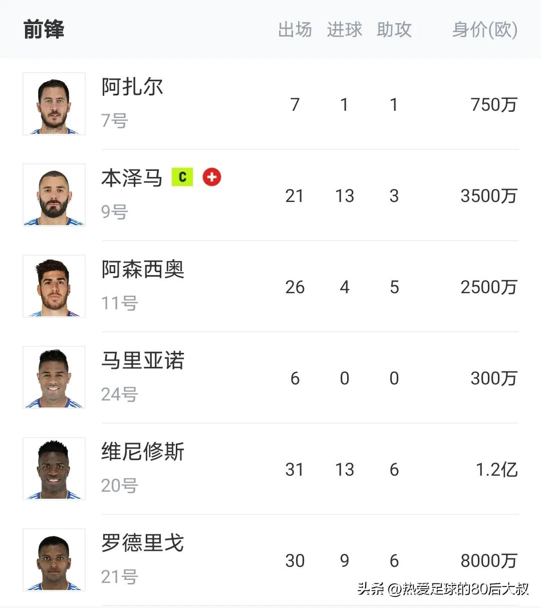 世俱杯皇马vs开罗集锦,皇马横扫巴萨比赛拿下2024年首冠