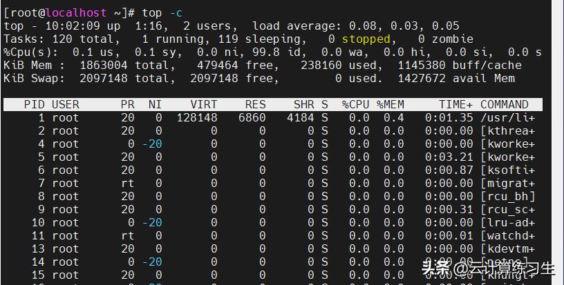 linuxtop命令的作用,linux监控文件变化命令