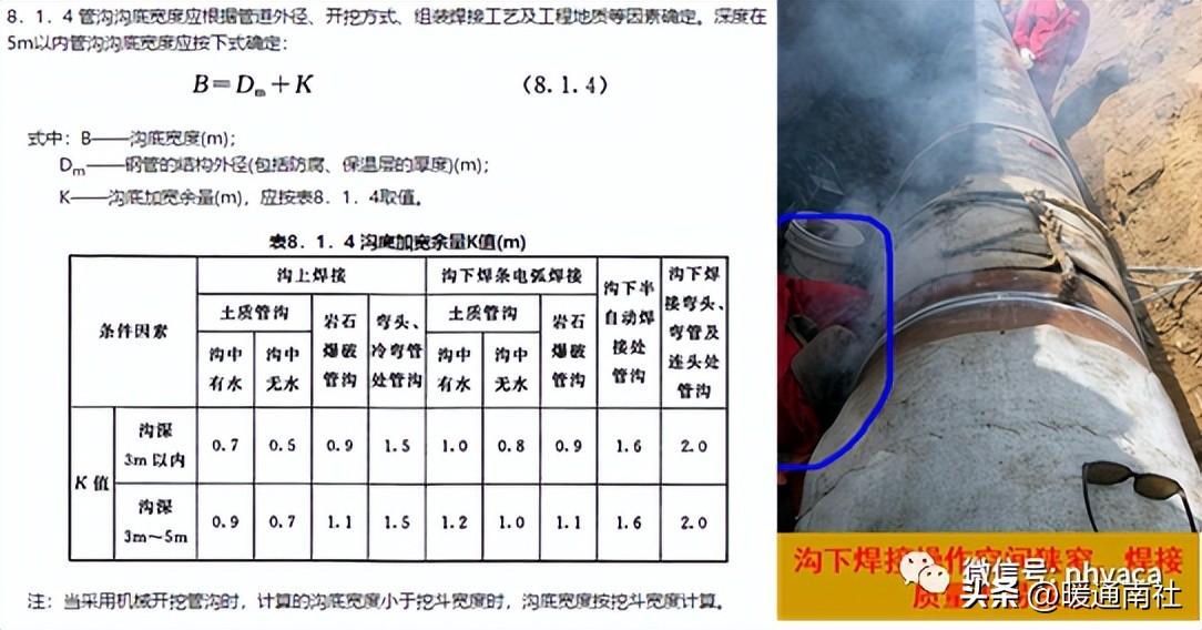 管道工程常见质量通病