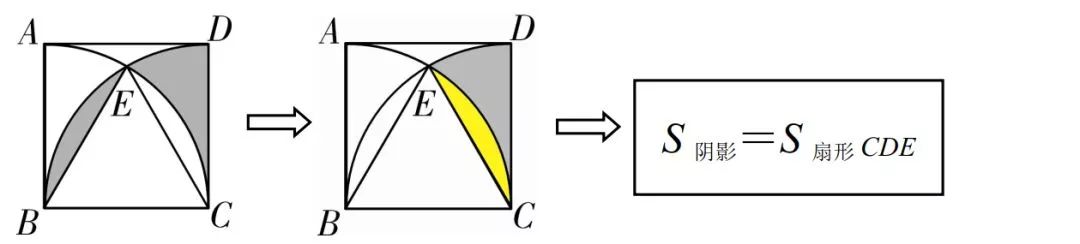 初中数学基本模型阴影面积,小学数学阴影部分面积计算汇总