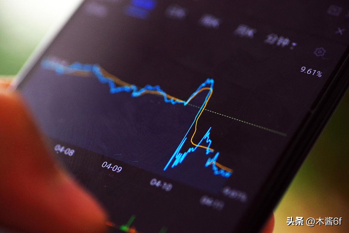 一文带你了解道琼斯指数,一文读懂k线背后的交易密码