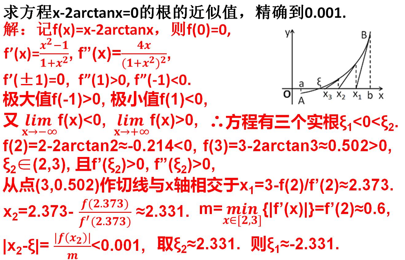 用牛顿法求解目标函数的极小值,用牛顿迭代法求方程的根
