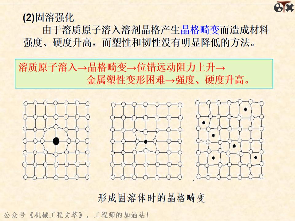 金属材料内部结构,金属结构制造