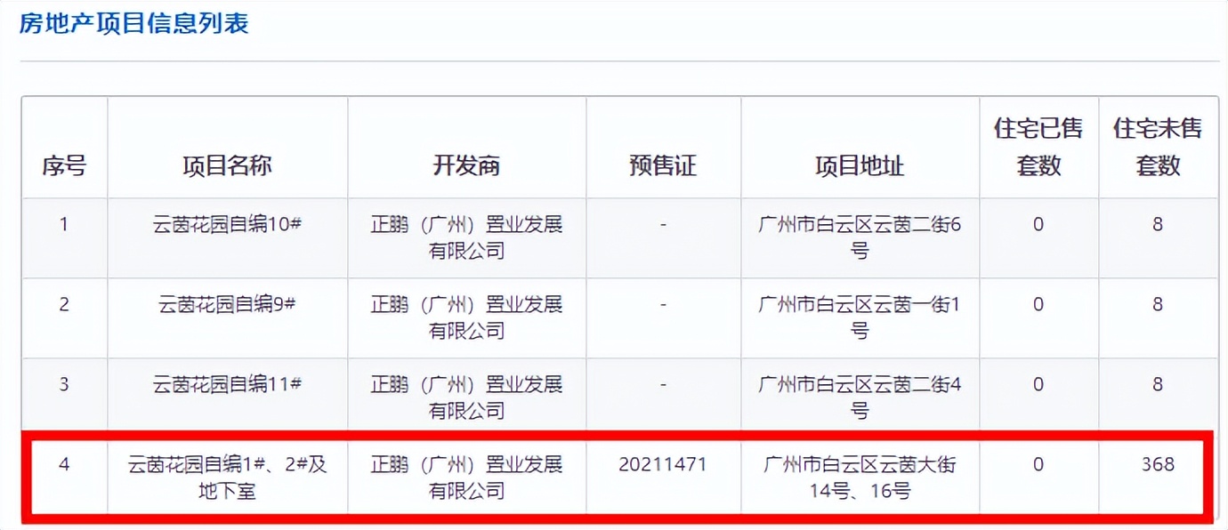 钟落潭最近活动,一夜爆火的钟落潭