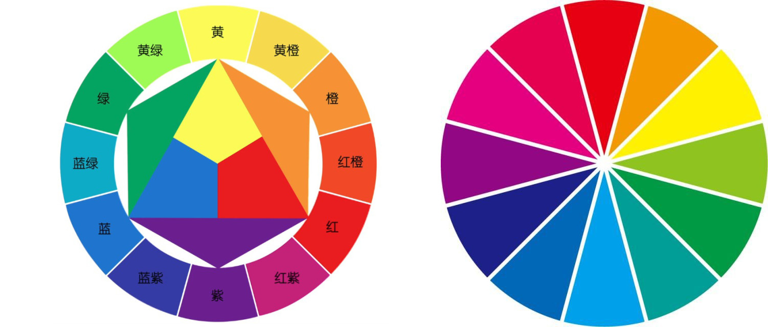 夏天穿衣颜色配色表大全,夏天穿衣如何配色经典又高级