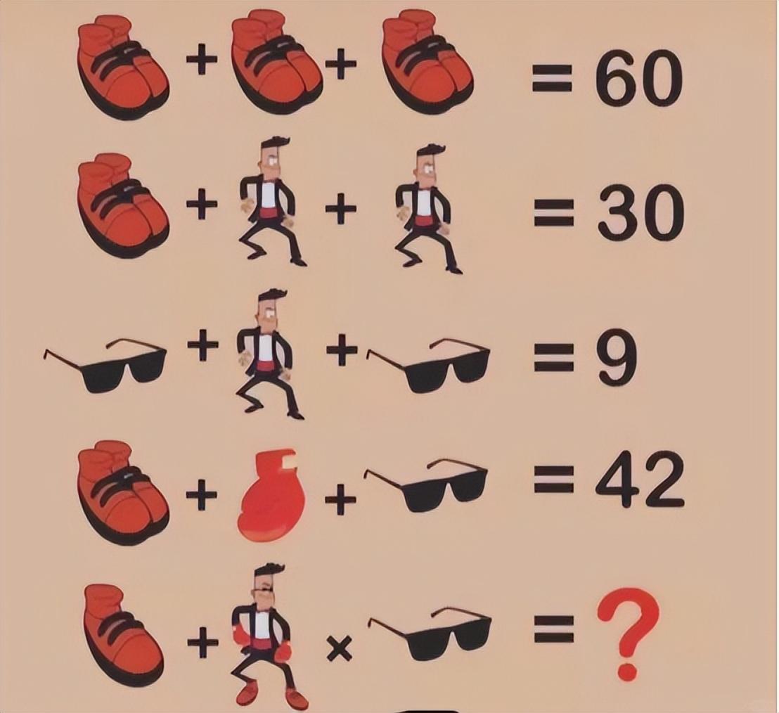 “24岁的女友发育成这样算正常吗？”哈哈哈朋友都说她是我兄弟！