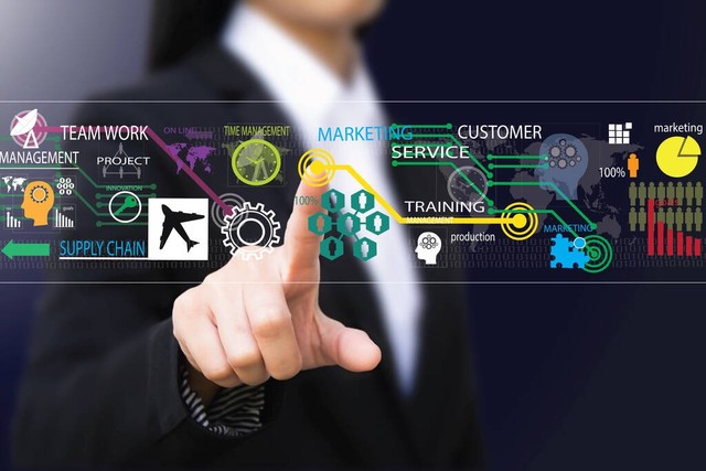 供应链管理专业主要学什么课程,供应链管理专业学什么