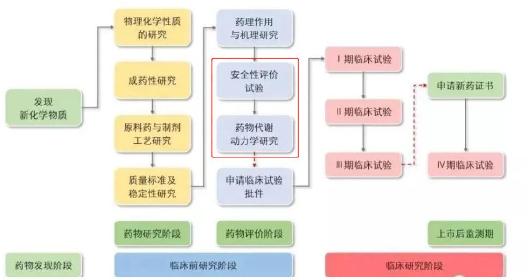 千金藤素抗新冠效果,千金藤素新冠