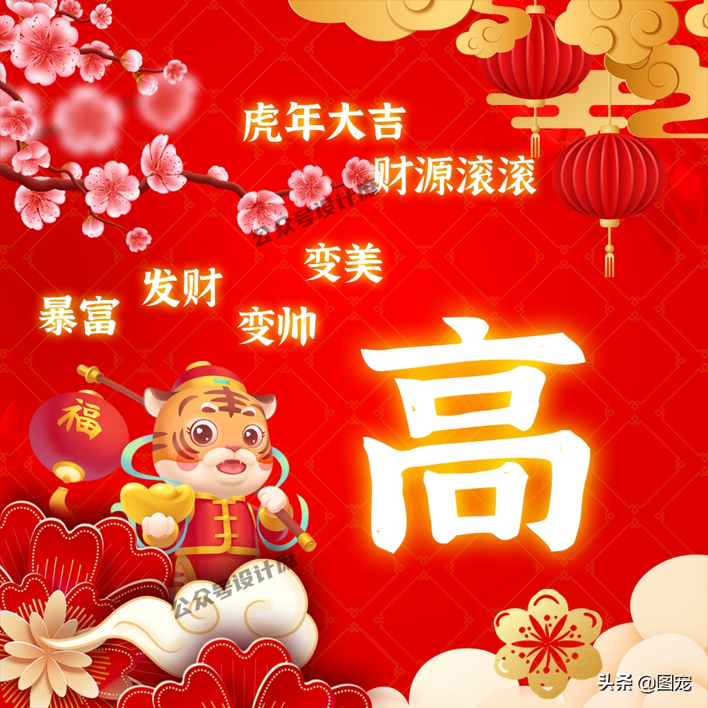 2023姓氏头像最新款虎年大吉,2022虎年姓氏头像好运霸气