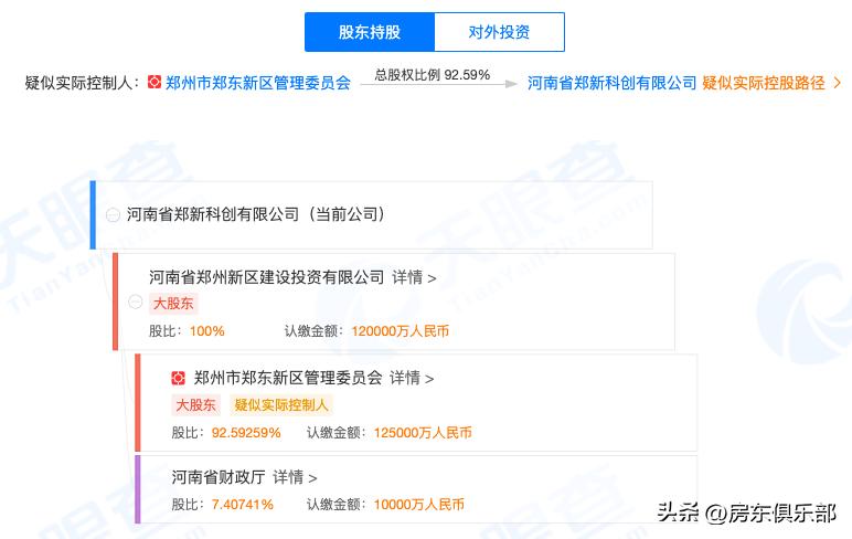 最新北龙湖捡漏楼盘,北龙湖小高层地块