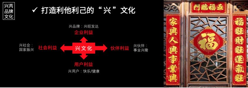 三松创始人兼总经理桂旺松现场演讲实录内容（文字版）