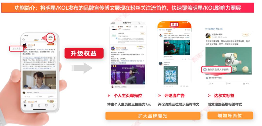 双十一免费营销套路,双十一微信营销备战