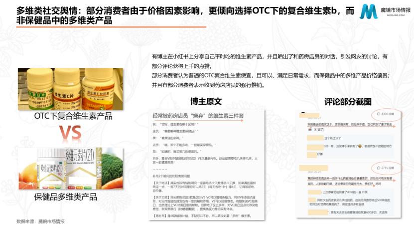 汤臣倍健这个牌子的保健品怎么样,汤臣倍健谷爱凌代言产品