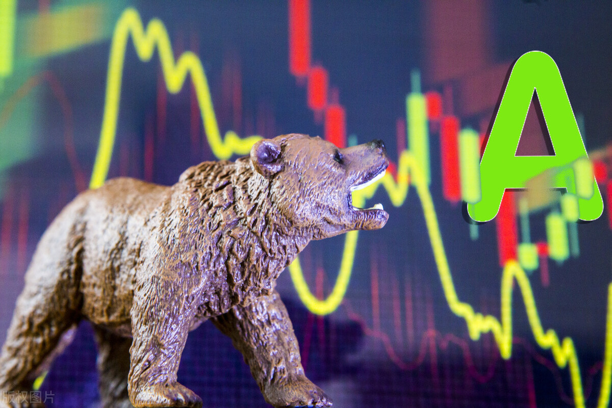 2011年a股最高点,2011到2013年a股行情