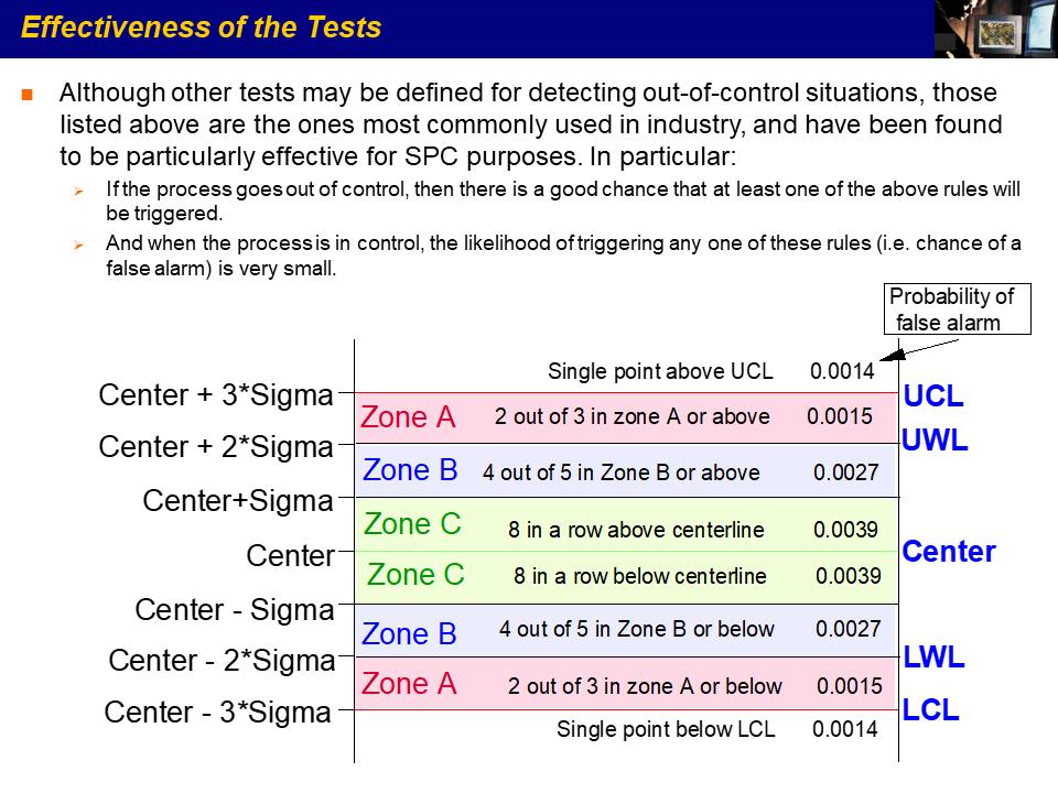 ibm培训免费课程,ibm培训案例分析答案