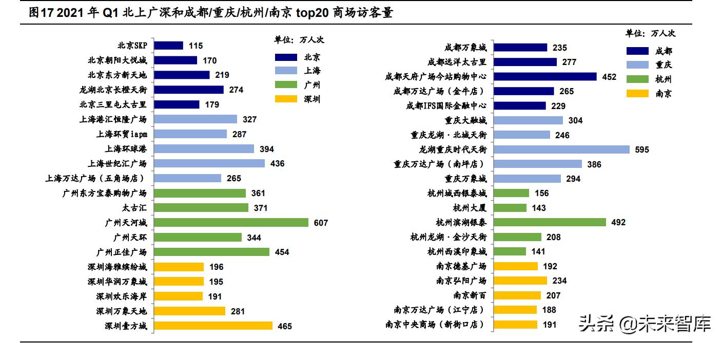 美妆集合店效果,美妆集合店如何选品