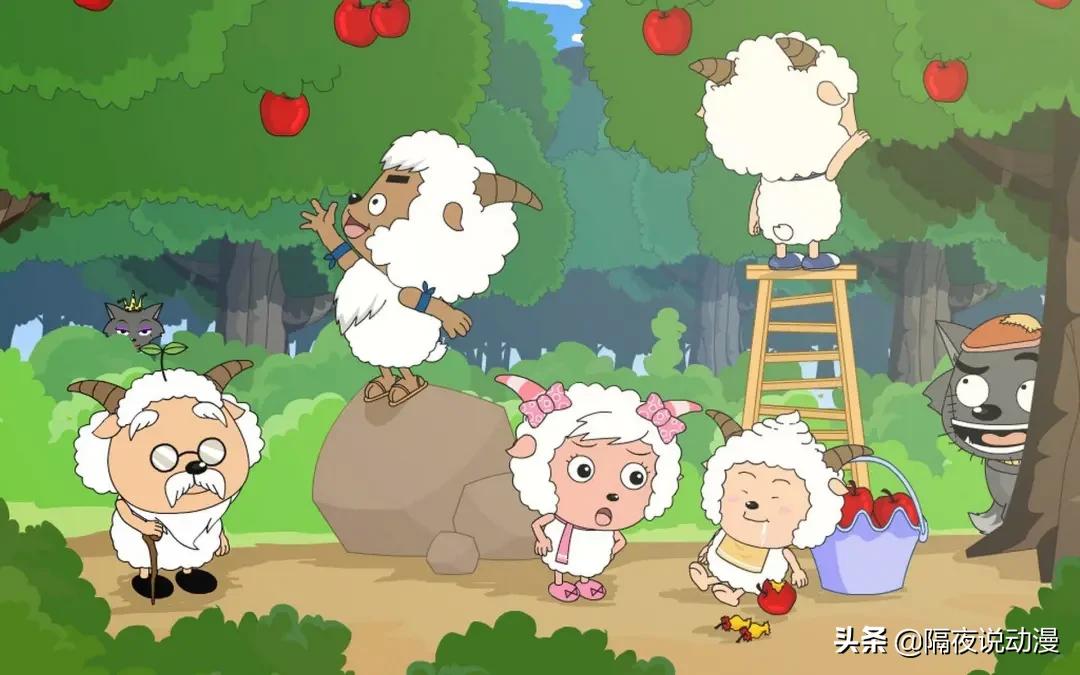 喜羊羊是如何走向国产动漫的舞台,国产动画三巨头喜羊羊发展史