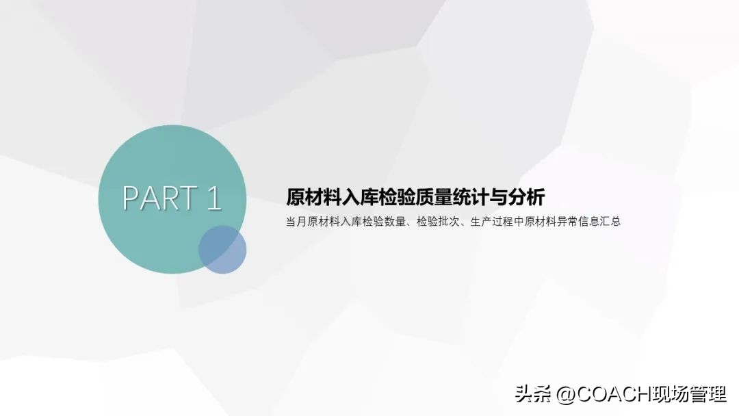 20230701质量月报模板