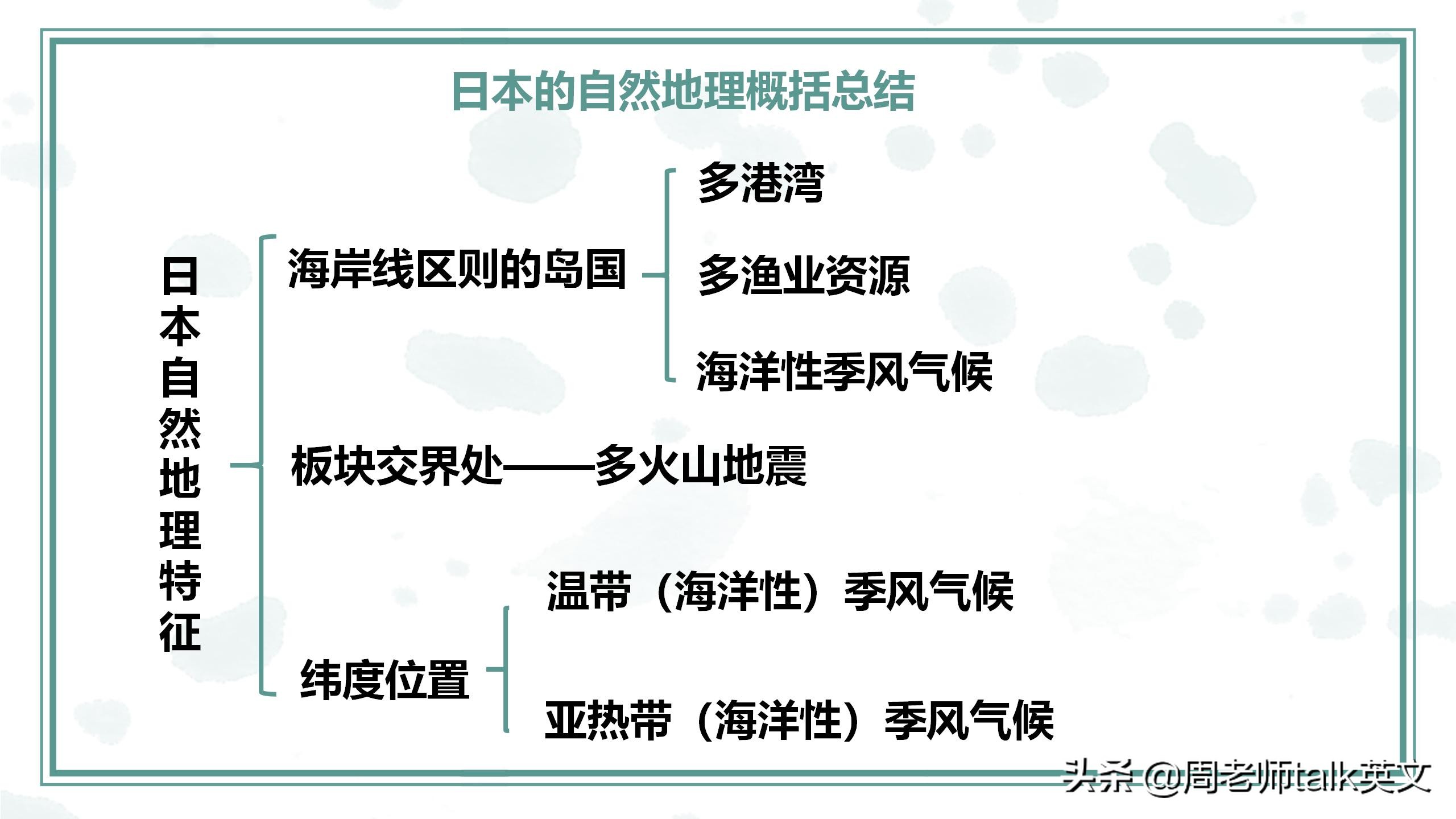 班主任在线教学地理,初一地理下册重难点讲课