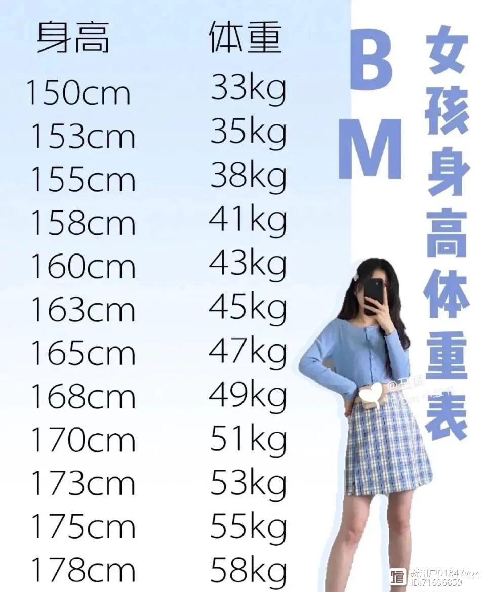 今天我一定要扒一扒“网红*肥药减**”