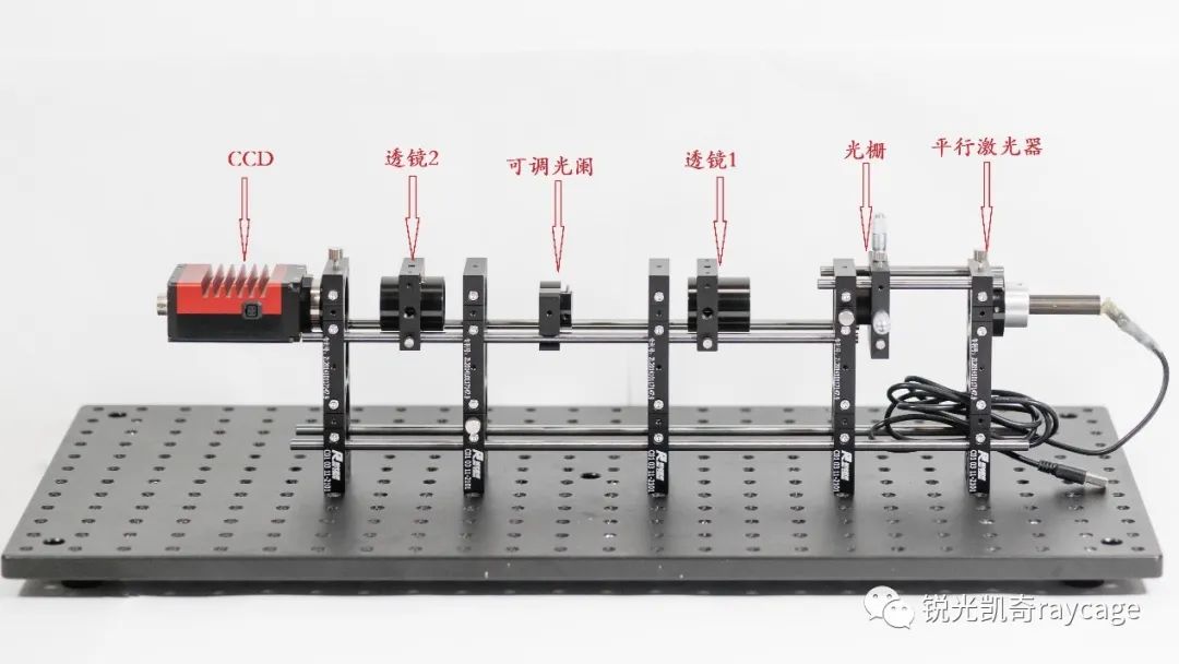 怎么从波动图像看初相,大学物理光学透镜成像图