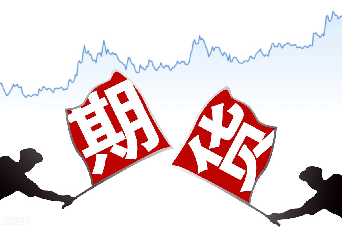 美联储加息时银行股暴涨,美联储加息期货操作